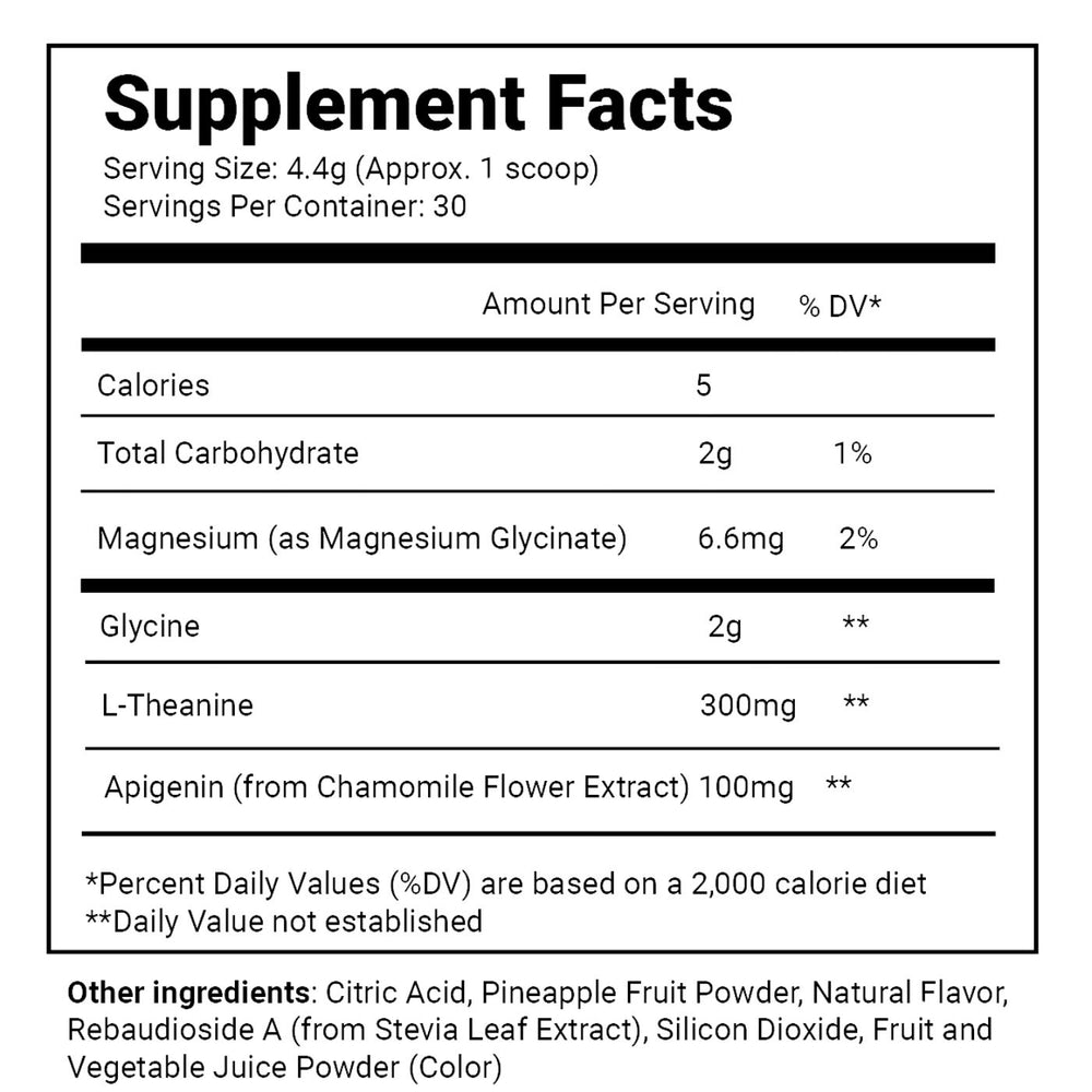 Supplement facts panel